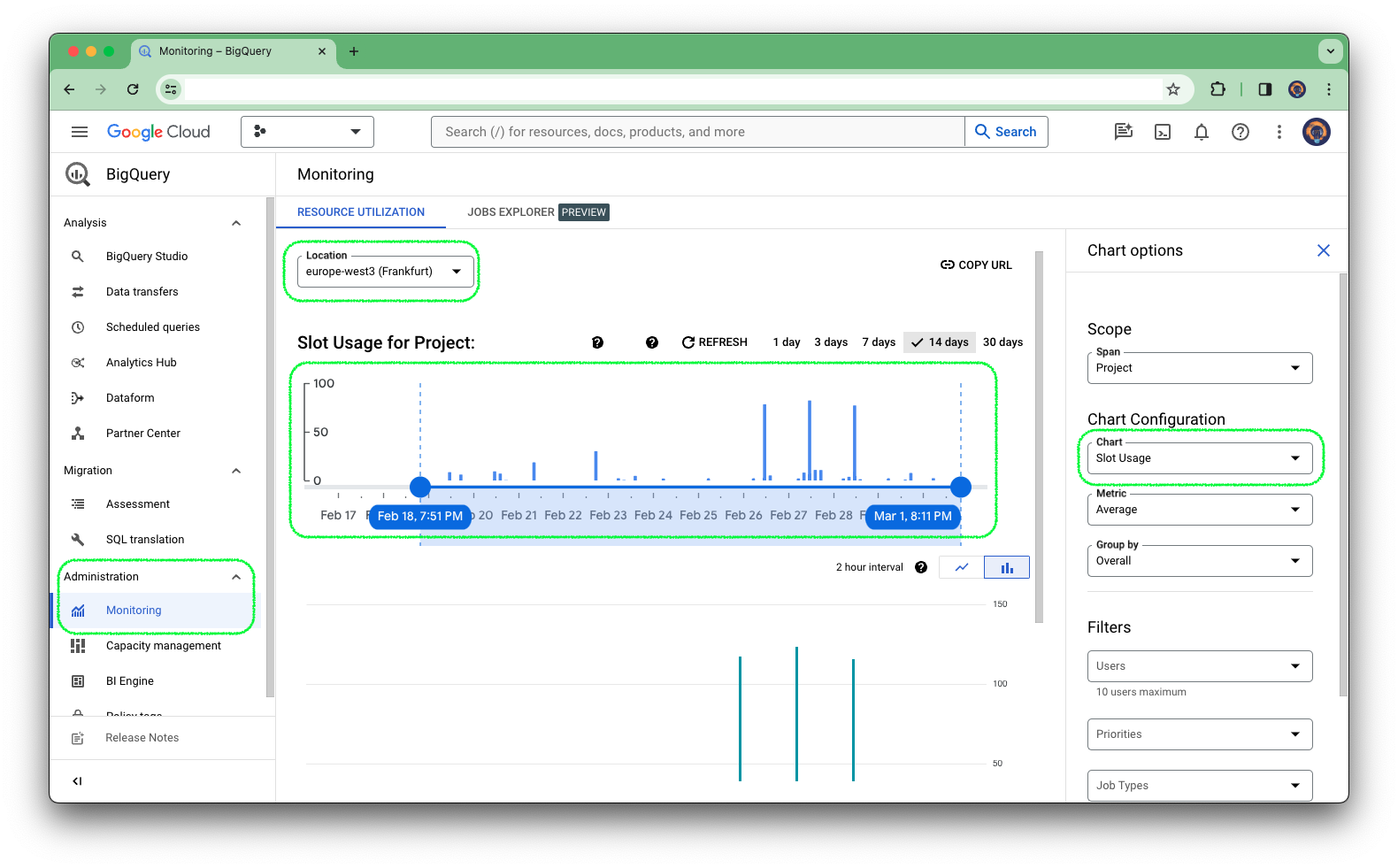 BigQuery slot usage