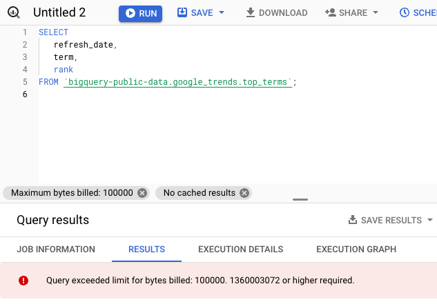 BigQuery most important rule