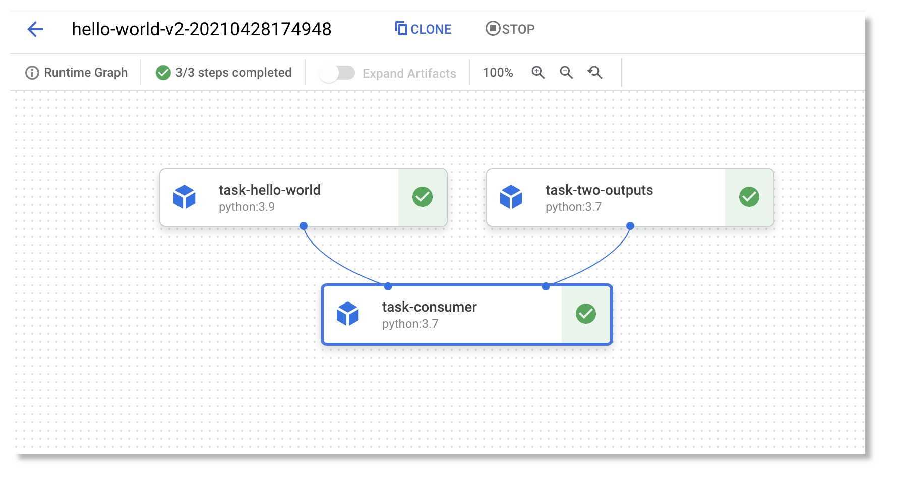 Vertex AI pipeline