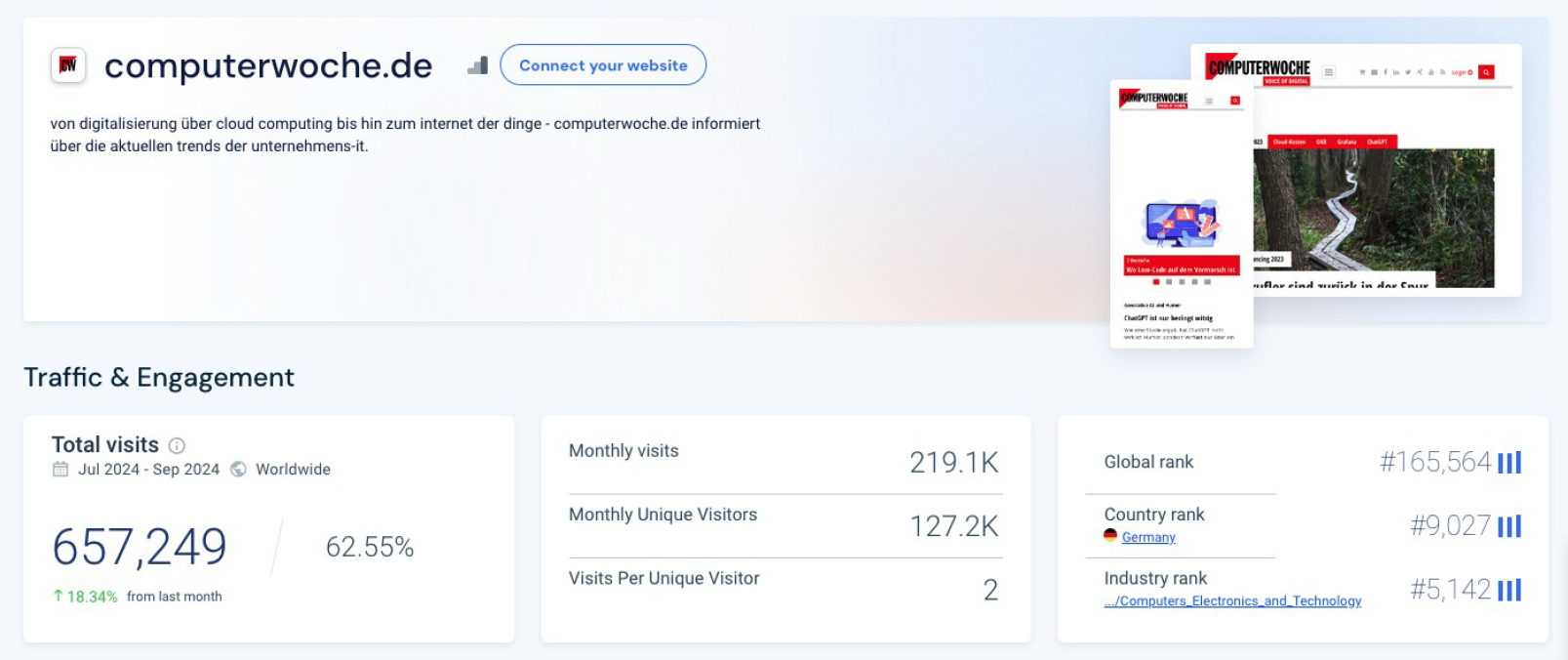 Visitor statistics